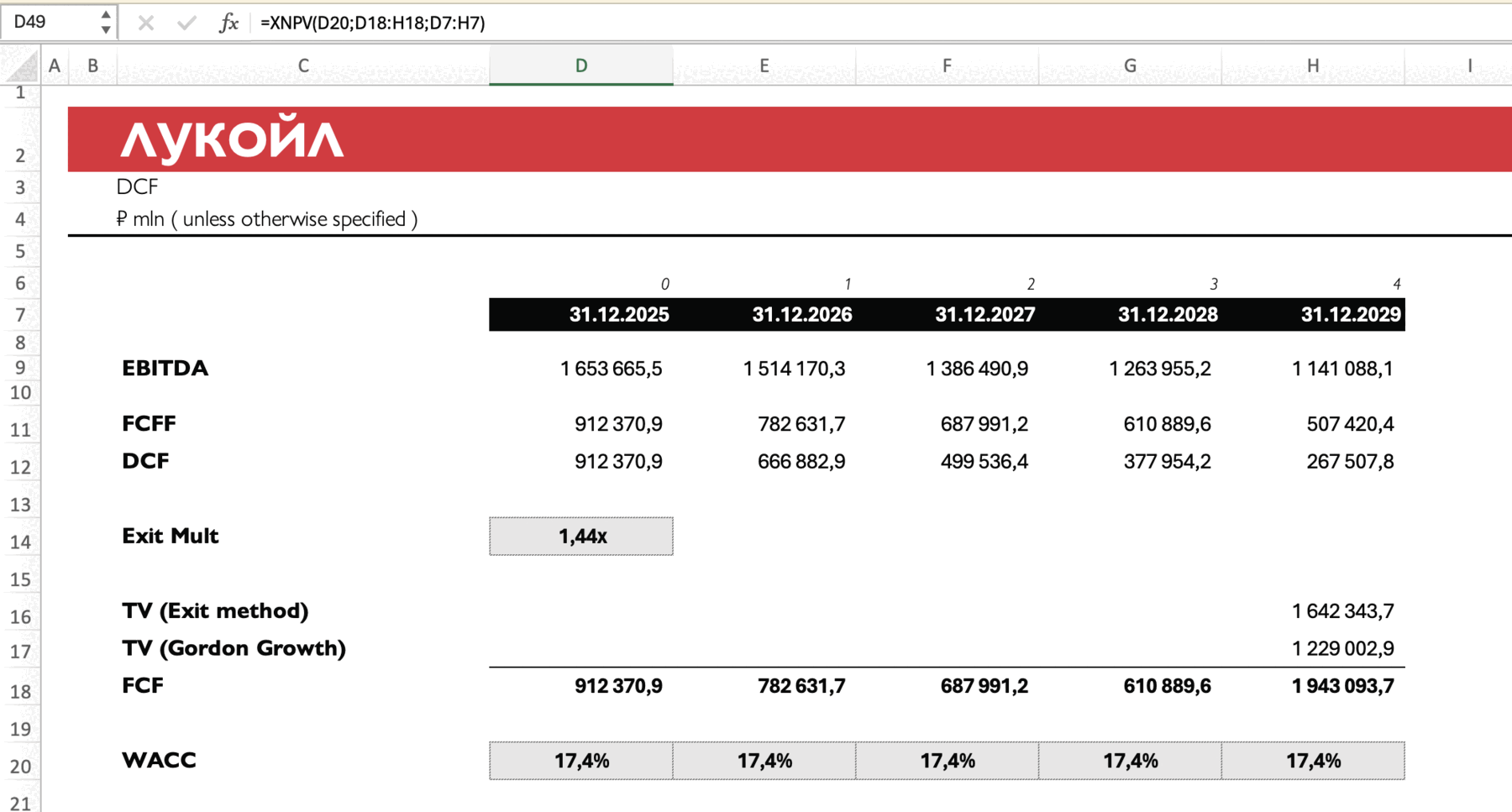 LUKOIL DCF sheet with the formula bar showing =XNPV(D20;D18:H18;D7:H7), EBITDA, FCFF and discounted cash flow for 2025 to 2029, a 1.44x exit multiple, two terminal values and a 17.4% WACC