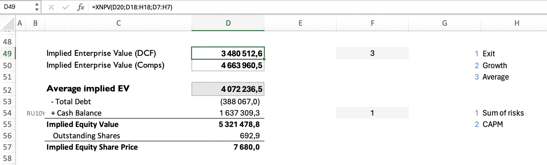 LUKOIL implied value: enterprise value of 3,480,513 from the DCF and 4,663,961 from comparables, averaged to 4,072,237, less debt plus cash to give equity value of 5,321,479 over 692.9 million shares, or 7,680 roubles per share